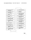  METHOD FOR HANDLING EMAIL MESSAGES AND ATTACHMENTS IN A MOBILE     COMMUNICATION SYSTEM diagram and image