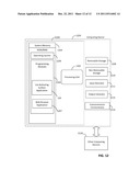 Flagging, Capturing and Generating Task List Items diagram and image