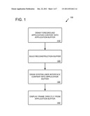COMPOSITING APPLICATION CONTENT AND SYSTEM CONTENT FOR DISPLAY diagram and image