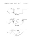 ETCHING TECHNIQUE FOR CREATION OF THERMALLY-ISOLATED MICROSTRUCTURES diagram and image