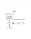 USER AUGMENTED REVERSE ENGINEERING diagram and image