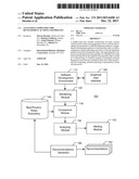 ANALYZING COMPUTER CODE DEVELOPMENT ACTIONS AND PROCESS diagram and image