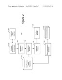 ANALYZING COMPUTER CODE DEVELOPMENT ACTIONS AND PROCESS diagram and image