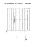 ANALYZING COMPUTER CODE DEVELOPMENT ACTIONS AND PROCESS diagram and image