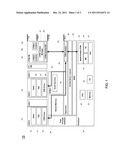 Method And Apparatus For Virtualization Of A Multi-Context Hardware     Trusted Platform Module (TPM) diagram and image