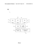 Method And Apparatus For Virtualization Of A Multi-Context Hardware     Trusted Platform Module (TPM) diagram and image