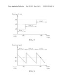 METHOD OF CONTROLLING MECHANICAL MECHANISMS OF OPTICAL STORAGE APPARATUS     FOR PEAK POWER/CURRENT REDUCTION, AND RELATED OPTICAL STORAGE APPARATUS     AND MACHINE-READABLE MEDIUM diagram and image