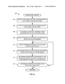 SYSTEMS AND METHODS TO SELECT TARGETED ADVERTISING diagram and image
