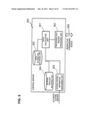 Communication system, authentication device, control server, communication     method, and program diagram and image