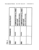 Communication system, authentication device, control server, communication     method, and program diagram and image