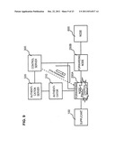 Communication system, authentication device, control server, communication     method, and program diagram and image