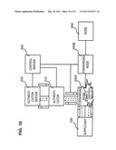 Communication system, authentication device, control server, communication     method, and program diagram and image