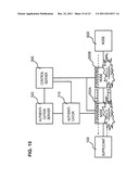 Communication system, authentication device, control server, communication     method, and program diagram and image