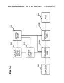 Communication system, authentication device, control server, communication     method, and program diagram and image