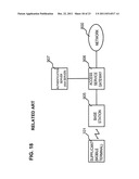 Communication system, authentication device, control server, communication     method, and program diagram and image