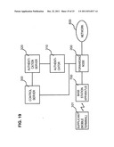 Communication system, authentication device, control server, communication     method, and program diagram and image