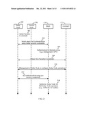 Method and apparatus for relay node management and authorization diagram and image