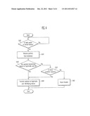 INTERNET PROTOCOL-BASED FILTERING DEVICE AND METHOD, AND LEGITIMATE USER     IDENTIFYING DEVICE AND METHOD diagram and image