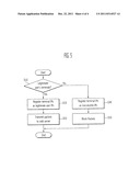 INTERNET PROTOCOL-BASED FILTERING DEVICE AND METHOD, AND LEGITIMATE USER     IDENTIFYING DEVICE AND METHOD diagram and image