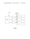 ADAPTIVE POLICIES AND PROTECTIONS FOR SECURING FINANCIAL TRANSACTION DATA     AT REST diagram and image