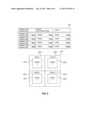 ADAPTIVE POLICIES AND PROTECTIONS FOR SECURING FINANCIAL TRANSACTION DATA     AT REST diagram and image