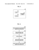 METHOD FOR USER TERMINAL AUTHENTICATION OF INTERFACE SERVER AND INTERFACE     SERVER AND USER TERMINAL THEREOF diagram and image