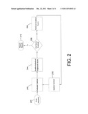 SYSTEM STATE BASED DIAGNOSTIC SCAN diagram and image