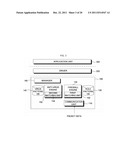 ANTI-MALWARE SYSTEM AND OPERATING METHOD THEREOF diagram and image