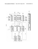 ANTI-MALWARE SYSTEM AND OPERATING METHOD THEREOF diagram and image