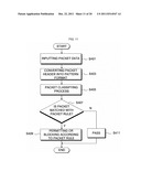 ANTI-MALWARE SYSTEM AND OPERATING METHOD THEREOF diagram and image