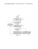 ANTI-MALWARE SYSTEM AND OPERATING METHOD THEREOF diagram and image