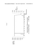 ANTI-MALWARE SYSTEM AND OPERATING METHOD THEREOF diagram and image