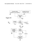 System or method to assist and automate an information security     classification and marking process for government and non-government     organizations for information of an electronic document diagram and image