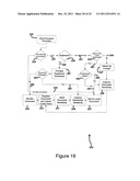 System or method to assist and automate an information security     classification and marking process for government and non-government     organizations for information of an electronic document diagram and image