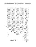 System or method to assist and automate an information security     classification and marking process for government and non-government     organizations for information of an electronic document diagram and image