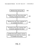 TIME-SLICING METHOD AND SYSTEM FOR DIGITAL BOOKS diagram and image