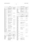 Method for Isolating Cell-Type Specific mRNAS diagram and image