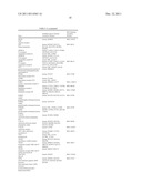 Method for Isolating Cell-Type Specific mRNAS diagram and image