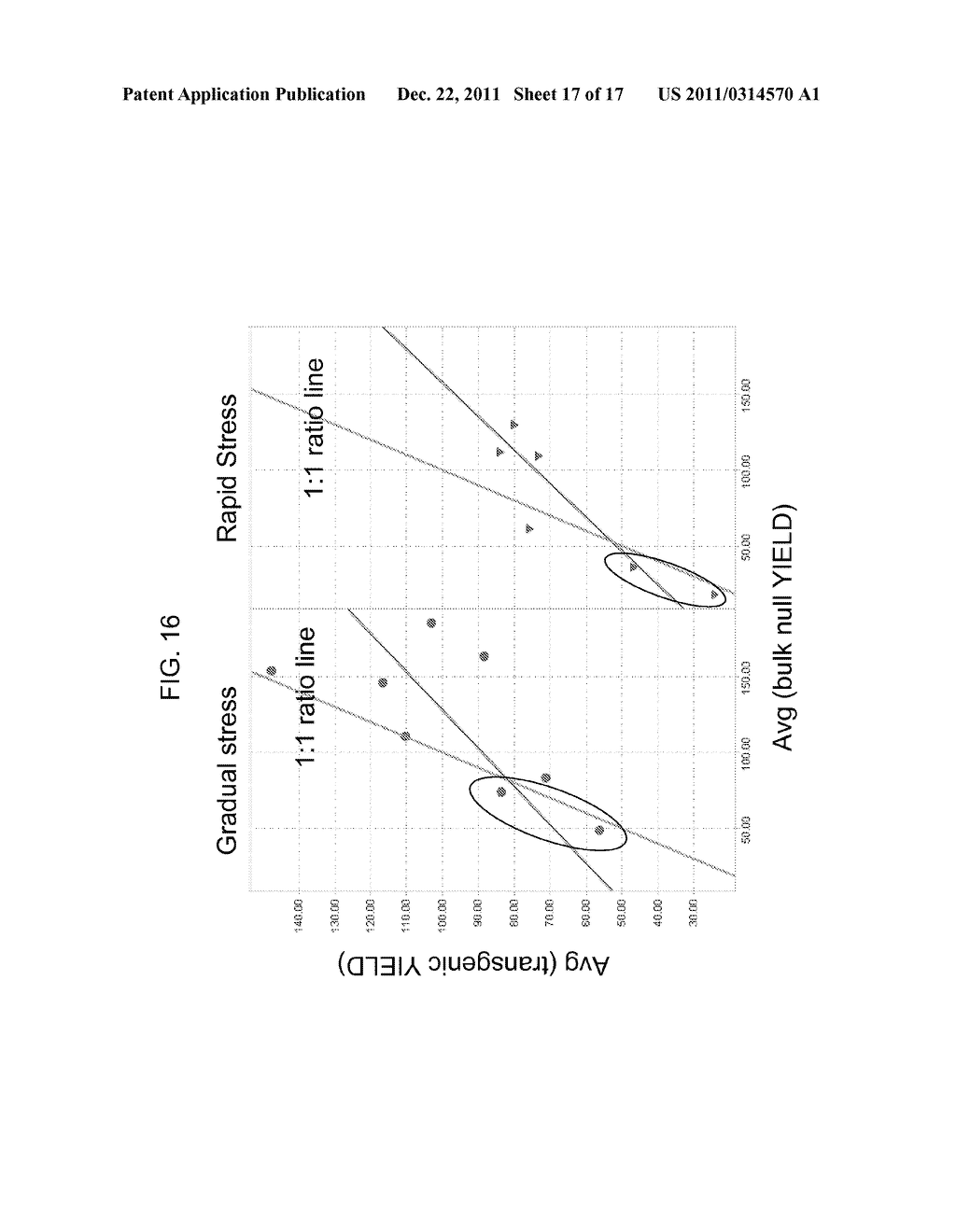 DROUGHT TOLERANT PLANTS AND RELATED CONSTRUCTS AND METHODS INVOLVING GENES     ENCODING ZINC-FINGER (C3HC4-TYPE RING FINGER)  FAMILY POLYPEPTIDES - diagram, schematic, and image 18