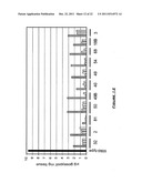 COTTON PLANT WITH SEED-SPECIFIC REDUCTION IN GOSSYPOL diagram and image