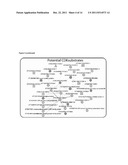 SCREENING METHOD FOR IDENTIFYING GENES INVOLVED IN PLANT CELL CYCLE diagram and image