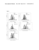 SCREENING METHOD FOR IDENTIFYING GENES INVOLVED IN PLANT CELL CYCLE diagram and image