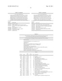 SCREENING METHOD FOR IDENTIFYING GENES INVOLVED IN PLANT CELL CYCLE diagram and image