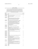 SCREENING METHOD FOR IDENTIFYING GENES INVOLVED IN PLANT CELL CYCLE diagram and image