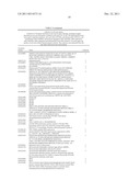 SCREENING METHOD FOR IDENTIFYING GENES INVOLVED IN PLANT CELL CYCLE diagram and image