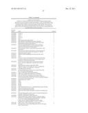 SCREENING METHOD FOR IDENTIFYING GENES INVOLVED IN PLANT CELL CYCLE diagram and image