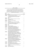 SCREENING METHOD FOR IDENTIFYING GENES INVOLVED IN PLANT CELL CYCLE diagram and image