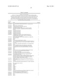 SCREENING METHOD FOR IDENTIFYING GENES INVOLVED IN PLANT CELL CYCLE diagram and image