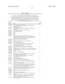 SCREENING METHOD FOR IDENTIFYING GENES INVOLVED IN PLANT CELL CYCLE diagram and image