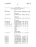 SCREENING METHOD FOR IDENTIFYING GENES INVOLVED IN PLANT CELL CYCLE diagram and image